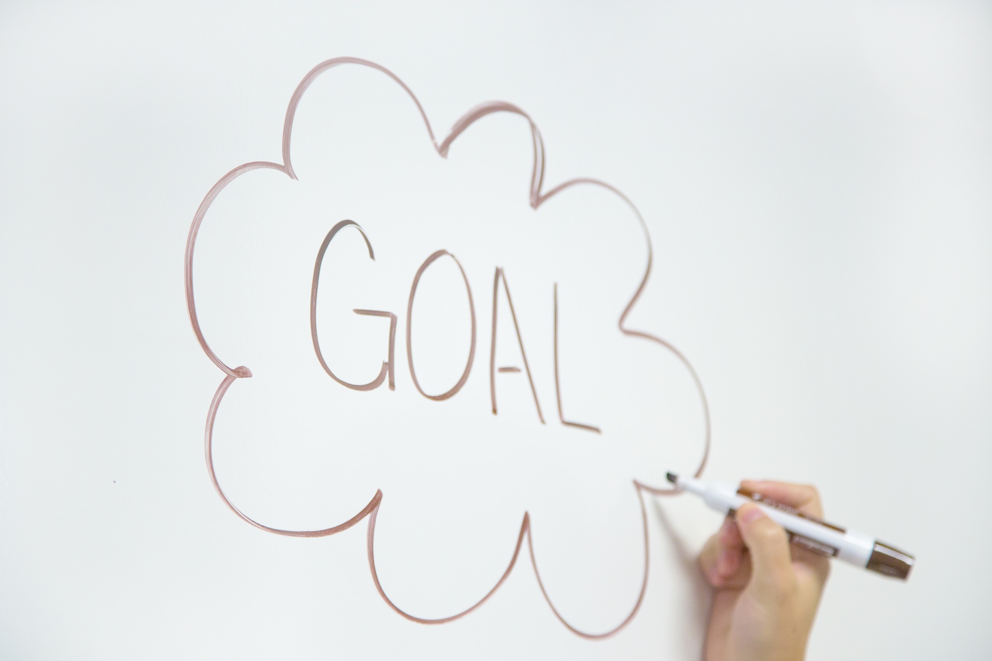 Visual-Based Post [Blogging Blueprint] (4)